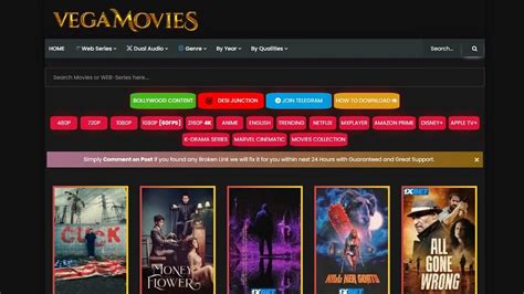 fzkidd movie|HDHub4u 2024: All Latest Bollywood, South Vegamovies .